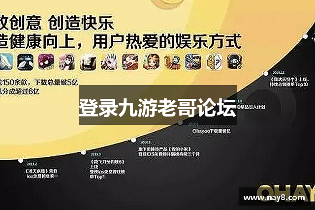 登录九游老哥论坛